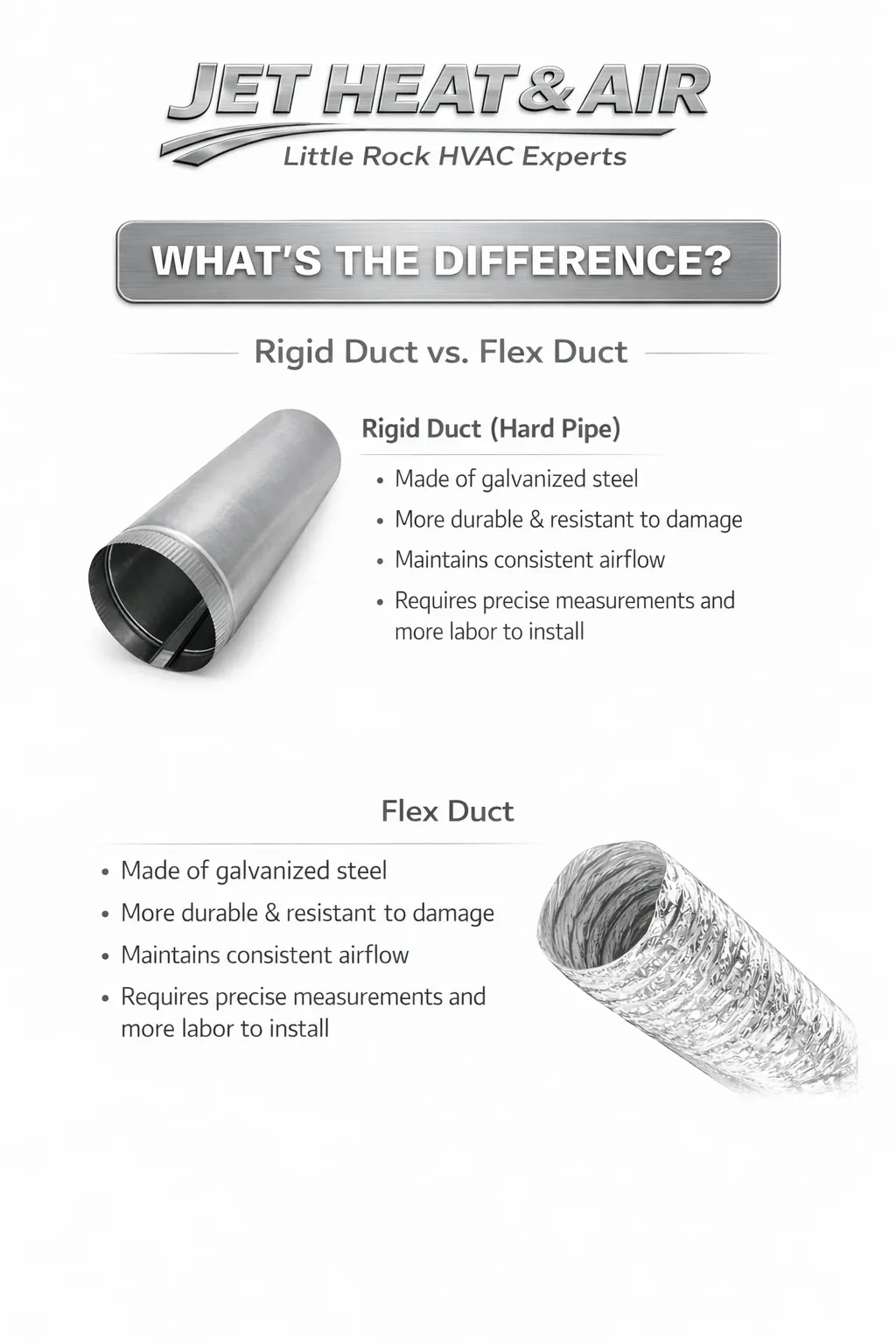 Rigid Duct vs Flex Duct Comparison - Understanding the difference between hard pipe and flexible ductwork for HVAC systems